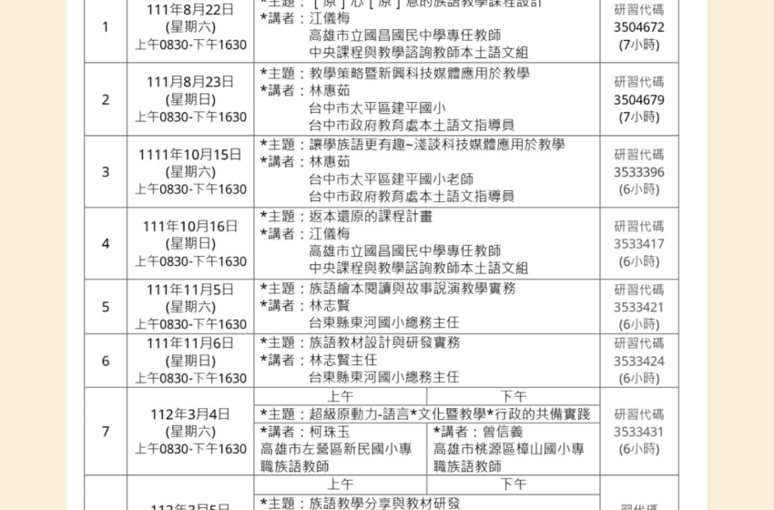 【星火燎”原”–族語教學增能工作坊 第三~十場次】